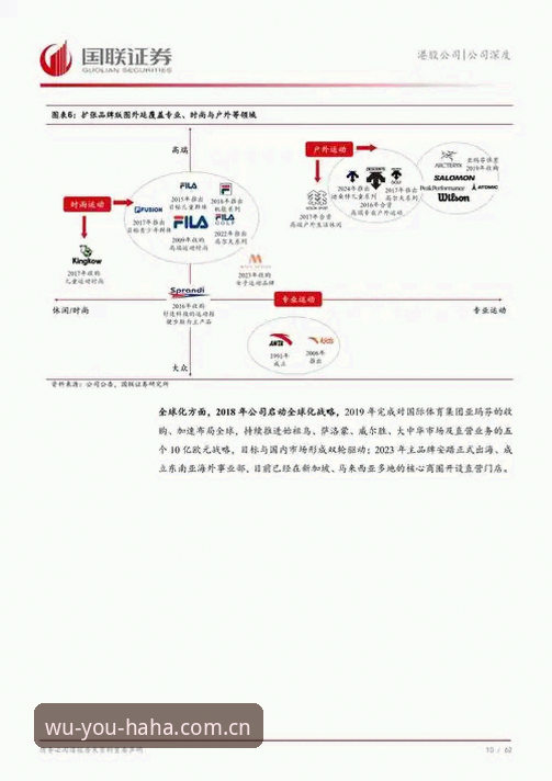 哈哈体育篮球竞猜 哈哈体育篮球竞猜行业趋势深度分析:从数据波动到用户体验的全面解析