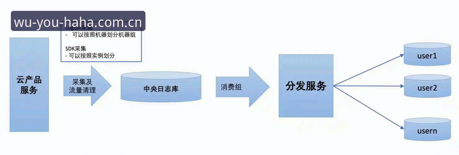 哈哈体育提现安全吗 哈哈体育提现安全吗?从数据与机制全面解析使用指南